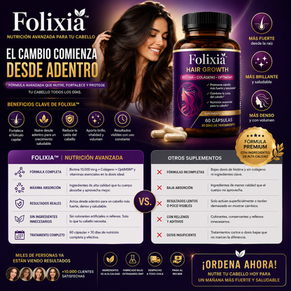 Folixia™ - Nutrición Avanzada para el Cuidado de tu Cabello