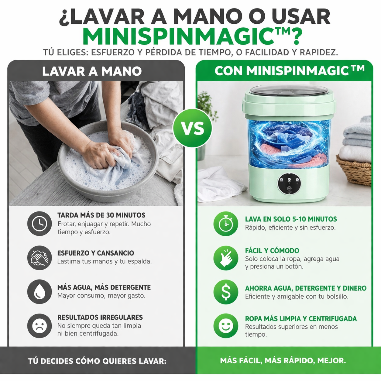 MiniSpinMagic™ | Mini Lavadora