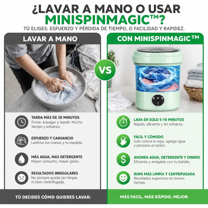 MiniSpinMagic™ | Mini Lavadora